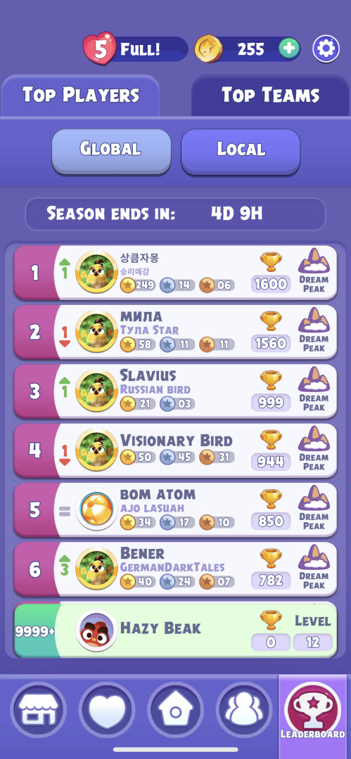 Premium Vector  Game leaderboard in cartoon style with different ranks.  leaderboard for game user interface.